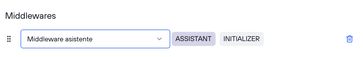 Ejemplo de middleware