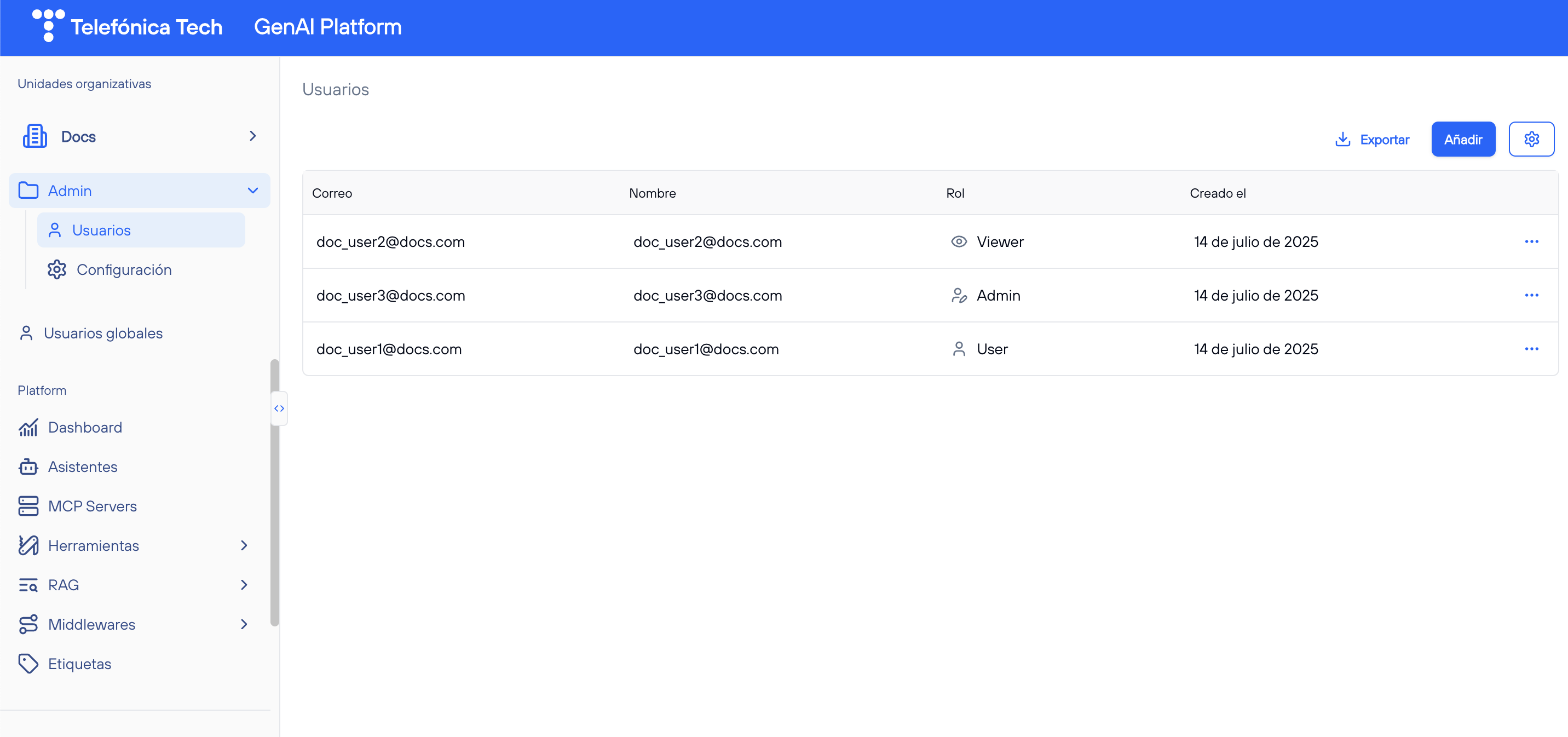 Lista de unidad organizativa