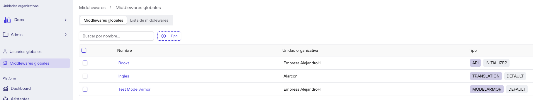 Vista de middlewares globales