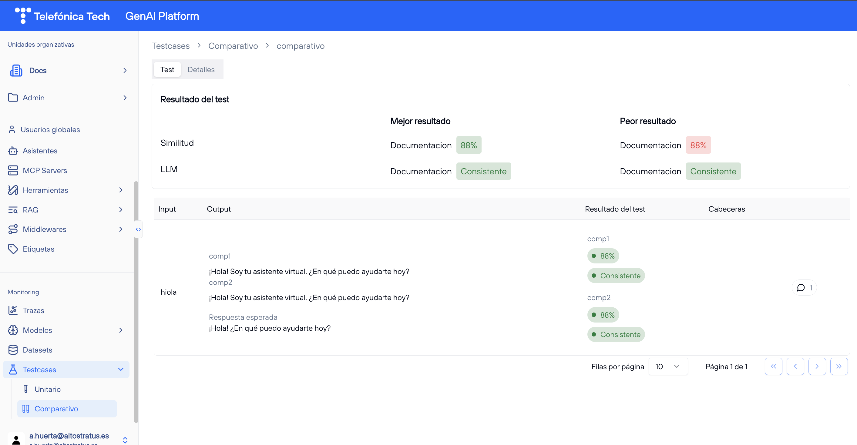 Vista de Test Case ejecutados